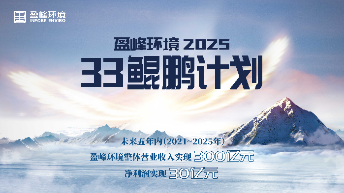 YABO鸭脖环境2025·33鲲鹏计划